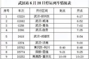 锋线真实命中率排行榜：杰伦-约翰逊第一 詹杜三四 东契奇第五